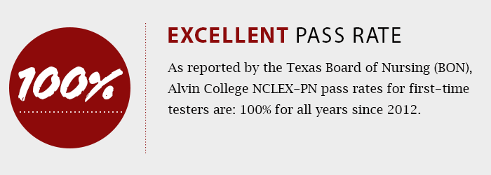 "testers are 100% for all years since 2012.